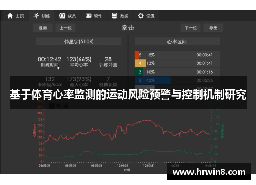 基于体育心率监测的运动风险预警与控制机制研究