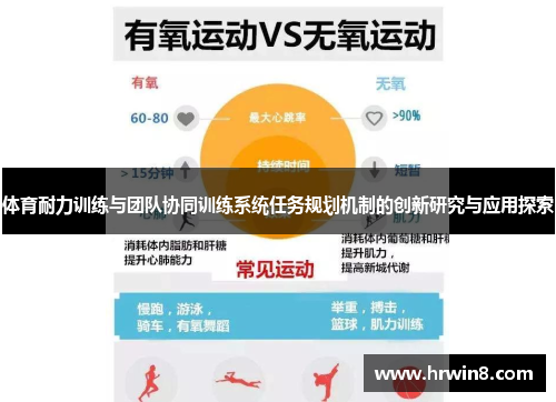 体育耐力训练与团队协同训练系统任务规划机制的创新研究与应用探索