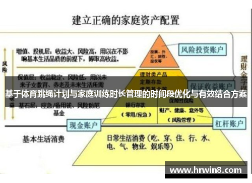 基于体育跳绳计划与家庭训练时长管理的时间段优化与有效结合方案